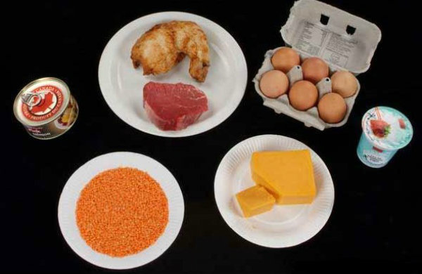 Protein livsmedel - proteinrika livsmedel